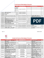 Listado Normas Metrologicas PDF