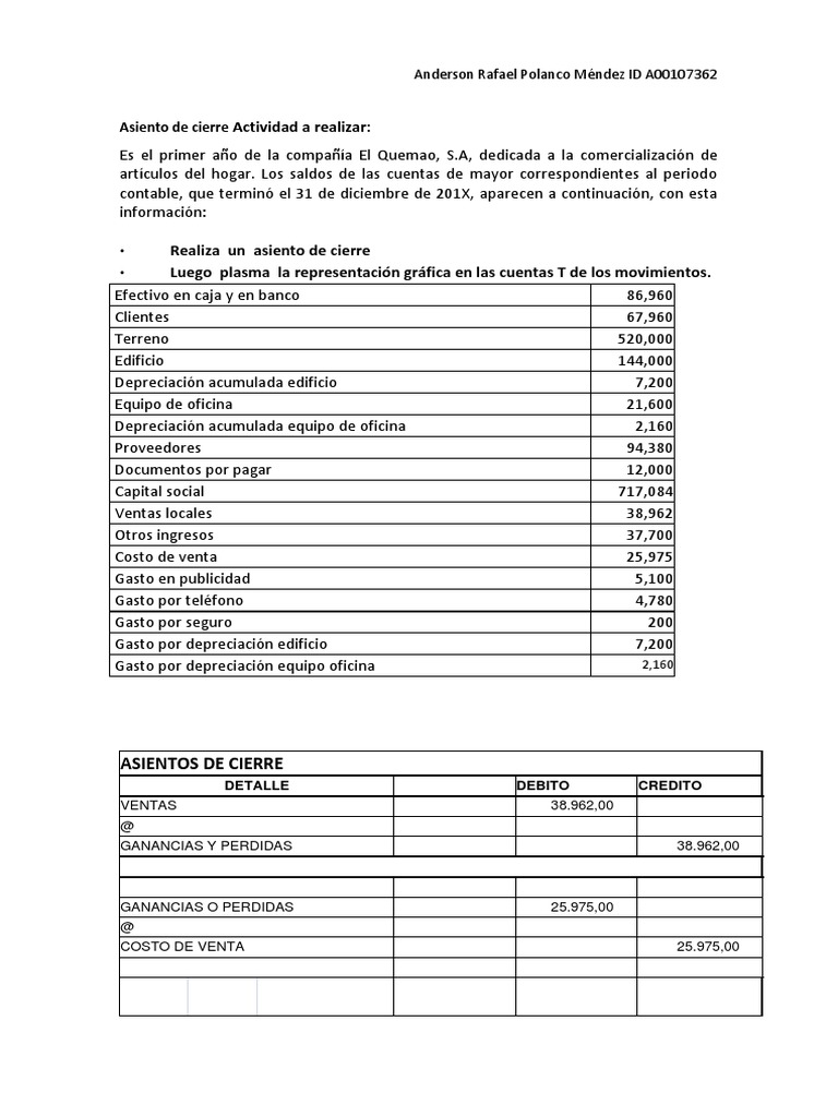 mecánico Empresario Al frente Actividad 3 - Asiento de Cierre | PDF | Depreciación | Contabilidad