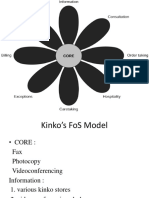 Flower of Service Model