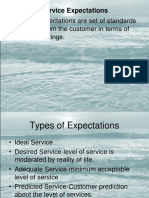 Service Marketingchp4