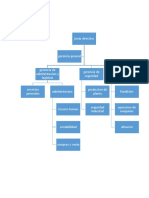 Organizacion1.pdf