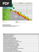 Army OPORD Annex Movement Details | PDF | Military Intelligence | Corps