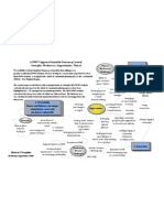 A SWOT Appraisal Armidale Dumaresq Council - Strengths, Weaknesses, Opportunities, Threats