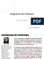 Diagrama de Ishikawa