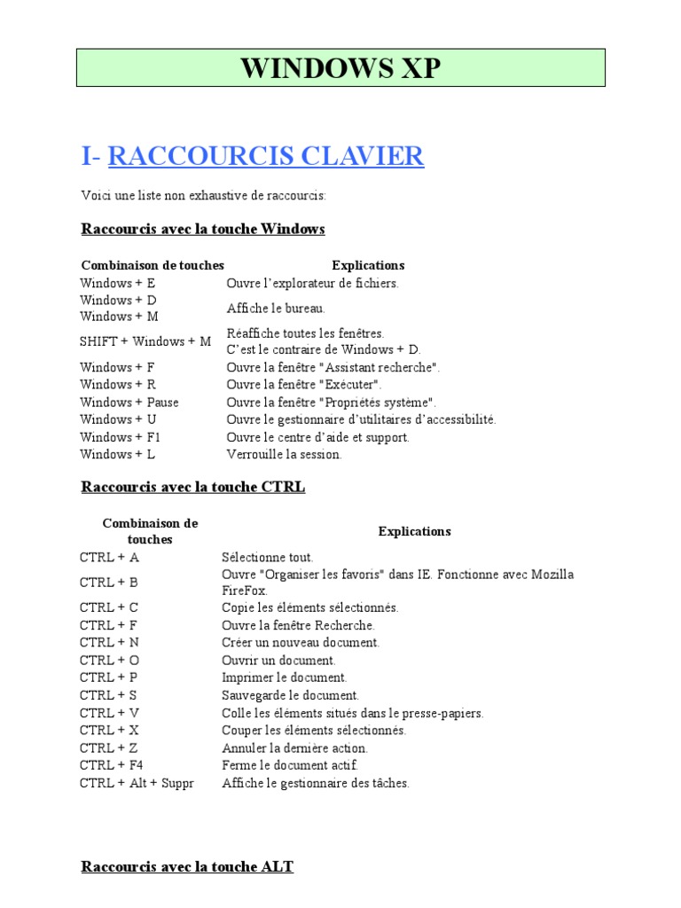 Raccourci windows verrouiller session