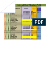 PCM XVII-AJK & GB-Day 1 Validation Field Visit Plan-MAK