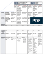 DLL - All Subjects 2 - Q4 - W3 - D1