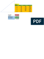 Semana 3 Estadistica EXCEL