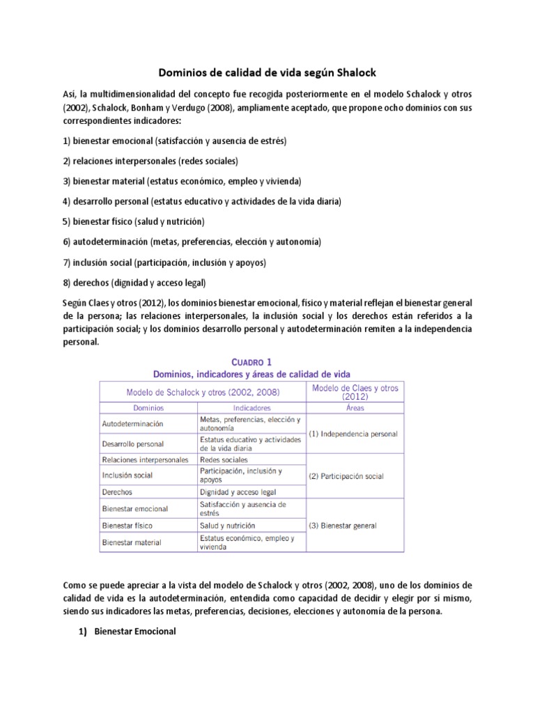 Dominios de Calidad de Vida de Schalock | PDF | Bienestar | Calidad de vida