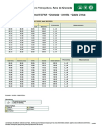 Horario Autobuses Linea 157 AN Granada Armilla Gabia Chica