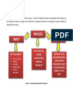 conceptual framework - Copy.docx