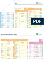 Tablas de Raciones de HDC PDF