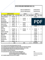 Calculo de Aforo Modelo de Inversiones Real Eirl