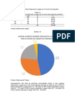 Encuestas 2.13-2.16