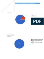 Diagran Treacer Study AFI S2