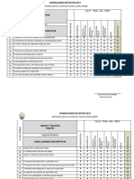 APRESIACIONES