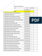 Senarai Nama Kelas 2020