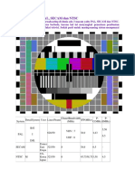 Perbedaan Sistem PAL