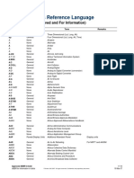 Airbus Abbreviations.pdf