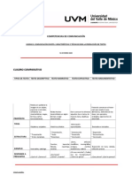 Cuadro Comparativo