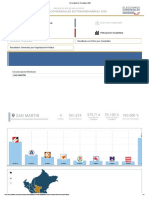 Presentación de Resultados 2020