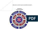 Mapa Conceptual Donde Muestre Su Estructura Organizacional