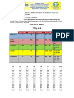 Hoja Guia de Trabajo