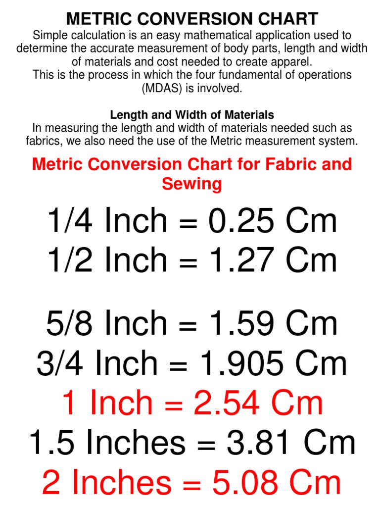 fabric width conversion chart