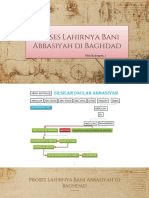 Proses Berdirinya Dinasti Abbasiyah