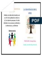 Por qué persiste la democracia en el Perú