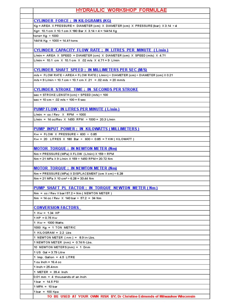 Hydraulic Calculator Litre Horsepower