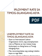 Unemployment Rate Sa Timog-Silangang Asya