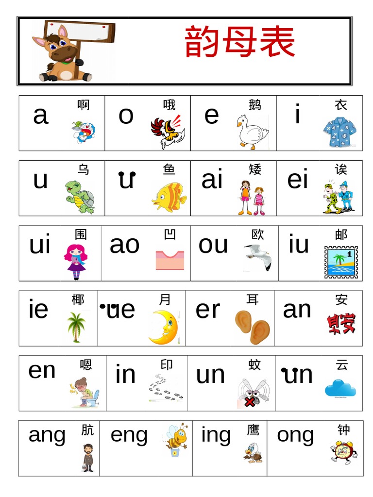 韵母表 PDF | PDF