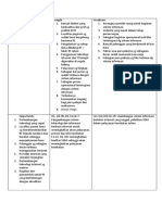 analisis swot kelompok 1.docx