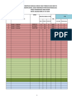 Format Data Smater Kabupaten Sukabumi