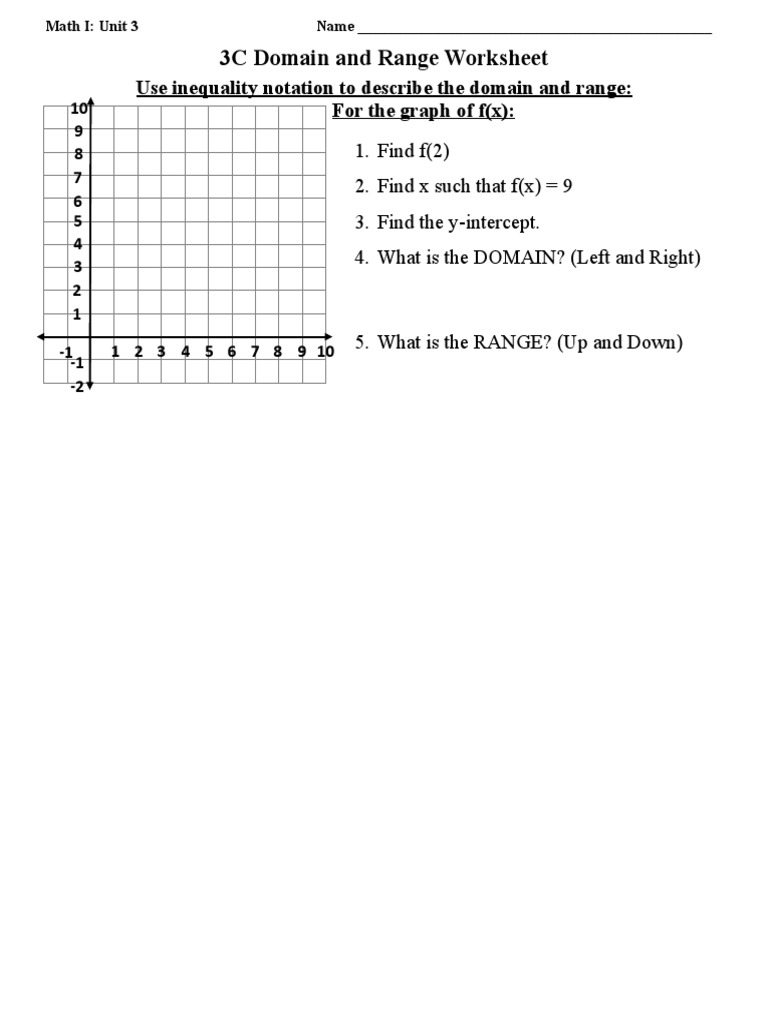 Book 23C Adapted Domain and Range Worksheet  PDF  Multiple Choice For Domain And Range Worksheet Answers