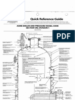 dokumen.tips_quick-reference-guide-asme-section-viii-div-1.pdf