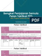 Slide Penjajaran MTM 2020