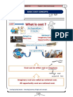 Costing PDF