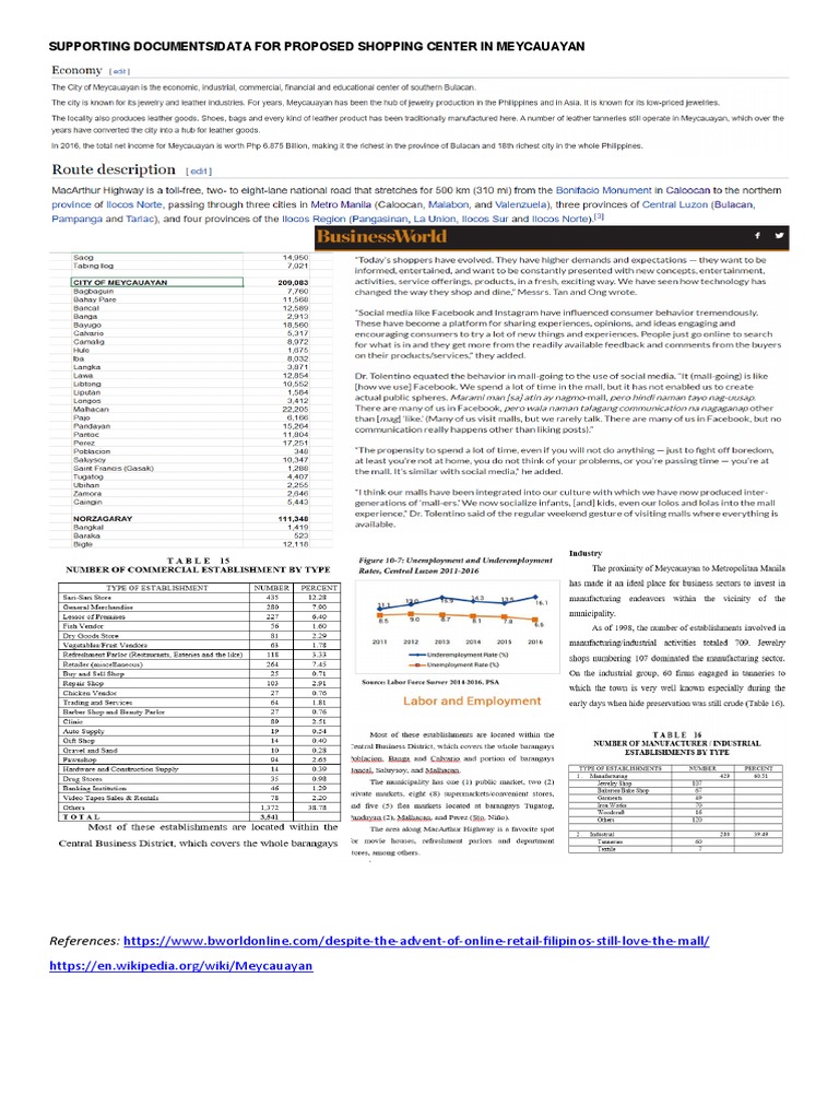 Supporting Dox | PDF | Business | Technology & Engineering