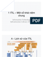 Itil Lifecycle 181101144030