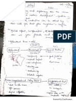 Ankur-Kaushik_Rank-37_IR-notes.pdf