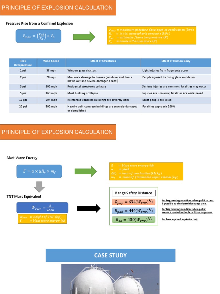 Explosion Calculation 1 PDF Demolition Explosion