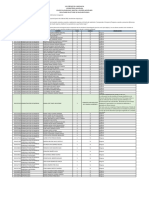 Publicacion Resultados Readmision 2020-I