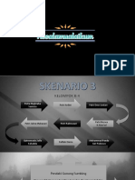 PPT SKENARIO 3 BM2.pptx