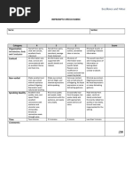 Impromptu Speech Scoring Rubric | PDF | Gesture | Rubric (Academic)