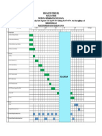 Timeline Praktikum Perancangan Keairan 2019-2020