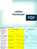 10 Latihan Konsinyasi