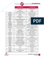 2016 Sonbahar Yds Kelime Rontgeni PDF