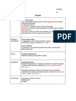 Resumen Tema 4